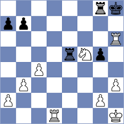 Nguyen Hong Nhung - Zaksaite (FIDE Online Arena INT, 2024)