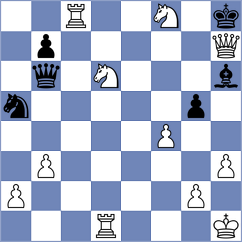 Moradiabadi - Negron Lizarazo (chess.com INT, 2023)