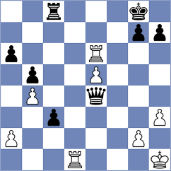 Dev - Rustemov (chess.com INT, 2025)