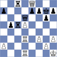 Sailer - Alvarez Perez (chess.com INT, 2024)
