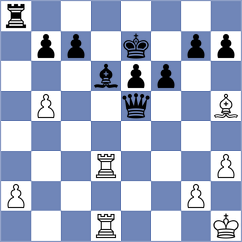 Sochacki - Sviridov (chess.com INT, 2021)