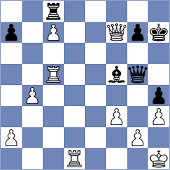 Mottola - Eames (chess.com INT, 2025)