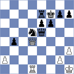 Wijerathna - Yildiz (chess.com INT, 2025)