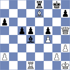 Dubov - Harika (chess.com INT, 2022)