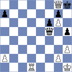 Bacrot - Badacsonyi (chess.com INT, 2024)