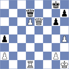Koblizek - Bilek (Czech Republic, 2004)