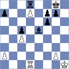 Dubnevych - Koelle (chess.com INT, 2024)
