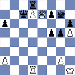 Krzywda - Zavortink (chess.com INT, 2024)