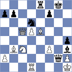 Shapiro - Dobrocmyslov (chess.com INT, 2025)