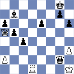 Zidan - Sim (Chess.com INT, 2020)