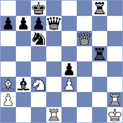 Kepeschuk - Williams (chess.com INT, 2025)