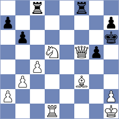 Adharsh K - Stromhaug (Fagernes NOR, 2025)