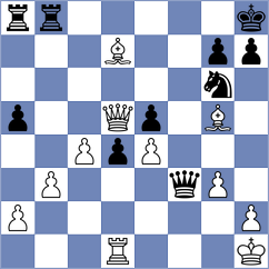Teterin - Rodriguez Lopez (lichess.org INT, 2022)