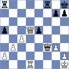 Lutz - Osmonbekov (chess.com INT, 2024)