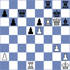 Yip - Chen (Chess.com INT, 2020)
