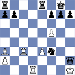 Baradaran Tamadon - Gajewski (chess.com INT, 2025)
