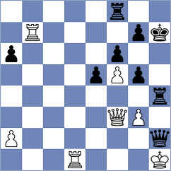 Rychkov - Salman (chess.com INT, 2022)