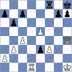 Olhovik - Sakun (chess.com INT, 2025)