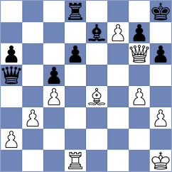 Teja - Dimitrijevic (Chess.com INT, 2019)