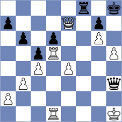 Shton - Bonaveri (chess.com INT, 2025)