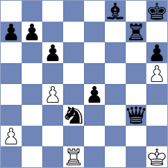 Ruzicka - Bhavsar (Chess.com INT, 2021)