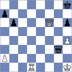 Ardila - Urbina Perez (chess.com INT, 2023)