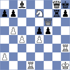 Shirodkar - Steiner (Chess.com INT, 2020)