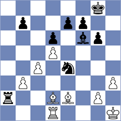 Vandan Alankar Sawai - Bayo Milagro (chess.com INT, 2025)