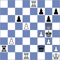 Manukian - Dushatov (chess.com INT, 2024)