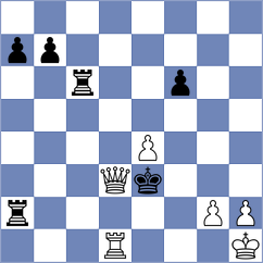 Kalogeris - Korchmar (chess.com INT, 2023)
