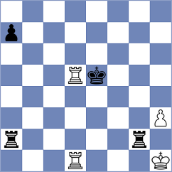 Janaszak - Sabatier (chess.com INT, 2025)