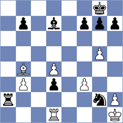 Gorodetzky - Ter Sahakyan (Chess.com INT, 2020)