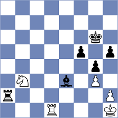 Karas - Sipila (chess.com INT, 2025)
