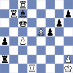 Kozak - Pichot (chess.com INT, 2025)
