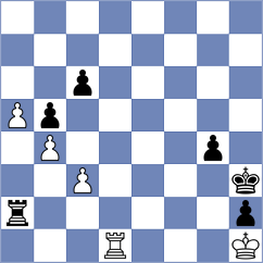 Py - Orlandi (France, 1998)