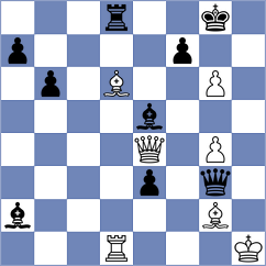 Kurmangaliyeva - Abdurakhmonov (chess.com INT, 2025)
