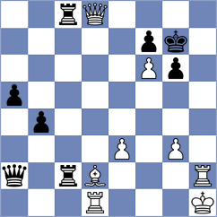 Praggnanandhaa - Osmak (chess.com INT, 2025)