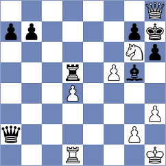 Penafiel - Lupion Linares (Lichess.org INT, 2020)