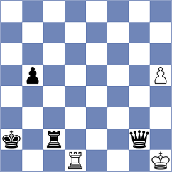 Both - Gagyor (Dunajska Streda, 1999)