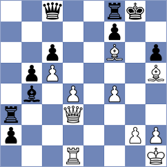 Battey - Gelman (Parsipanny, 2002)