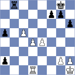Yatskar - Vachier Lagrave (London ENG, 2025)