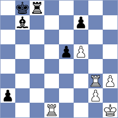Giles - Ivanov (Boston, 1988)