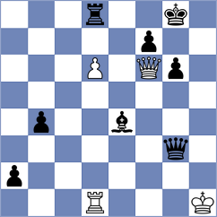 Gomez - Vokarev (Chess.com INT, 2020)