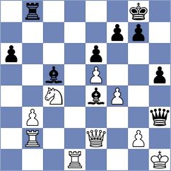Shevchenko - Saydaliev (chess.com INT, 2025)
