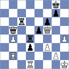 Cornelisse - Martinez Ramirez (chess.com INT, 2025)