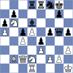 Harish - Yeritsyan (chess.com INT, 2022)