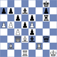 Alavkin - Ibrahimli (chess.com INT, 2021)