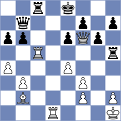 Erdogmus - Rustemov (chess.com INT, 2025)