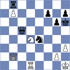 Wagner - Shankland (chess.com INT, 2022)
