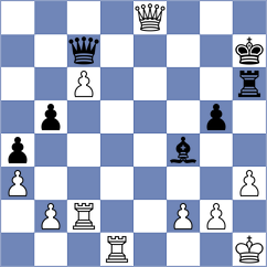Bora - Hungaski (chess.com INT, 2025)